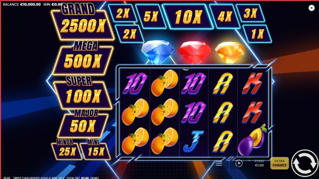 Tampilan visual slot Triple Cash Boost dengan elemen neon dan simbol buah klasik.